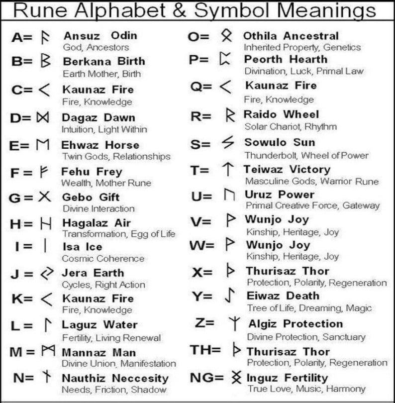 Wizard Staff Runes & Wooden Staff Druid Staff Etsy