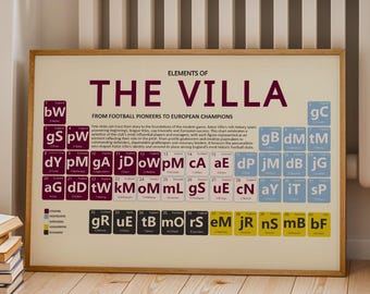 Aston Villa Art Print | Elements Of The Villa Periodic Table | Legendary Players And Managers | Football Fan Gift | Premium Satin Paper