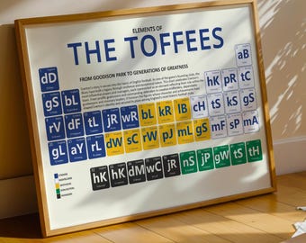 Everton Art Print | Elements Of The Toffees Periodic Table | Legendary Players And Managers | Football Fan Gift | Premium Satin Paper