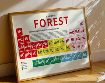 Nottingham Art Print | Elements Of Forest Periodic Table | Legendary Players And Managers | Football Fan Gift | Premium Satin Paper
