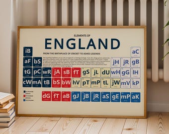 England Cricket Art Print | Elements Of England Cricket Periodic Table | Legendary Players | Cricket Gift | Premium Satin Paper
