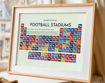UK Football Stadiums - Periodic Table Art Print - English, Scottish, Welsh, N Irish Football, Famous Stadia - Soccer Fans Sports Gift