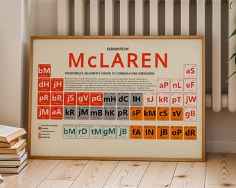 McLaren F1 Art Print | Elements Of McLaren Periodic Table | Legendary Drivers & Engineers | Formula 1 Fan Gift | Premium Satin Paper
