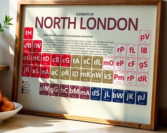 Arsenal Art Print | Elements Of North London Periodic Table | Legendary Players And Managers | Football Fan Gift | Premium Satin Paper