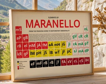 Ferrari F1 Art Print | Elements Of Maranello Periodic Table | Legendary Drivers & Engineers | Formula 1 Fan Gift | Premium Satin Paper