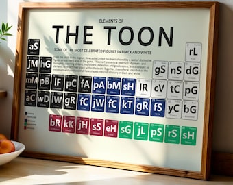 Newcastle Art Print | Elements Of The Toon Periodic Table | Legendary Players And Managers | Football Fan Gift | Premium Satin Paper