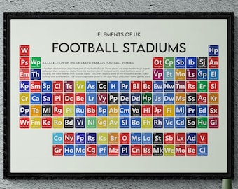UK Football Stadiums - Periodic Table Art Print - English, Scottish, Welsh, N Irish Football, Famous Stadia - Soccer Fans Sports Gift