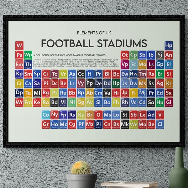 UK Football Stadiums - Periodic Table Art Print - English, Scottish, Welsh, N Irish Football, Famous Stadia - Soccer Fans Sports Gift