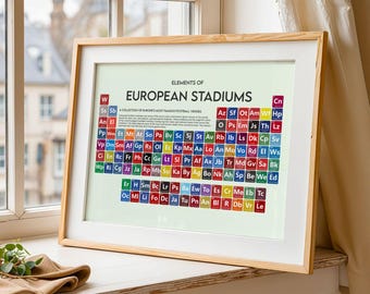 European Football Stadiums - Periodic Table Art Print - Stadia From England, Spain, Italy, Germany, Famous Stadium - Soccer Fans Sports Gift