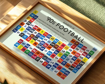 90s Football - Periodic Table Art Print - The Best Players From The 1990s - World Cup Greatest Footballers - Soccer Fans Sports Gift