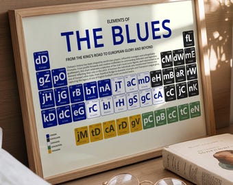 Chelsea Art Print | Elements Of The Blues Periodic Table | Legendary Players And Managers | Football Fan Gift | Premium Satin Paper