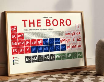Middlesborough Art Print | Elements Of The Boro Periodic Table | Legendary Players And Managers | Football Fan Gift | Premium Satin Paper
