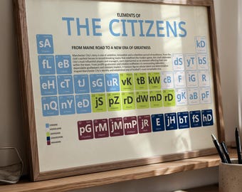 Manchester Art Print | Elements Of City Periodic Table | Legendary Players And Managers | Football Fan Gift | Premium Satin Paper