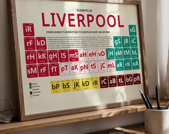 Liverpool Art Print | Elements Of Anfield Periodic Table | Legendary Players And Managers | Football Fan Gift | Premium Satin Paper