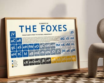 Leicester Art Print | Elements Of The Foxes Periodic Table | Legendary Players And Managers | Football Fan Gift | Premium Satin Paper