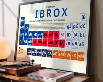 Rangers Art Print | Elements Of Ibrox Periodic Table | Legendary Players And Managers | Football Fan Gift | Premium Satin Paper