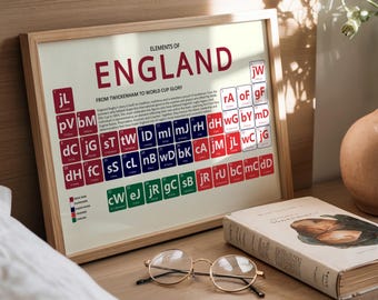England Rugby Art Print | Elements Of England Rugby Periodic Table | Legendary Players And Coaches | Rugby Fan Gift | Premium Satin Paper