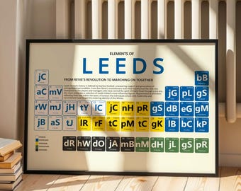 Leeds Art Print | Elements Of Leeds Periodic Table | Legendary Players And Managers | Football Fan Gift | Premium Satin Paper