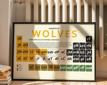 Wolves Art Print | Elements Of Wolves Periodic Table | Legendary Players And Managers | Football Fan Gift | Premium Satin Paper