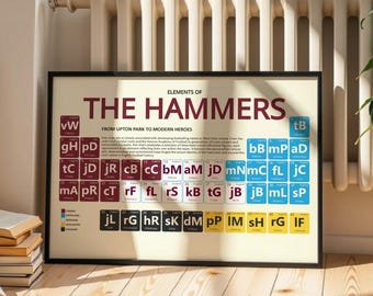 West Ham Art Print | Elements Of The Hammers Periodic Table | Legendary Players And Managers | Football Fan Gift | Premium Satin Paper