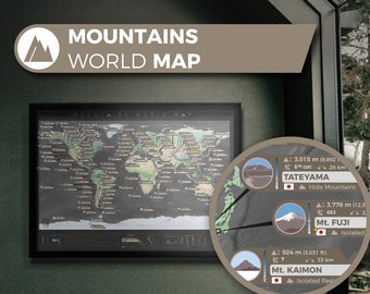 Moutains World Map, a unique physical and aducative map with all major Summits in the World.