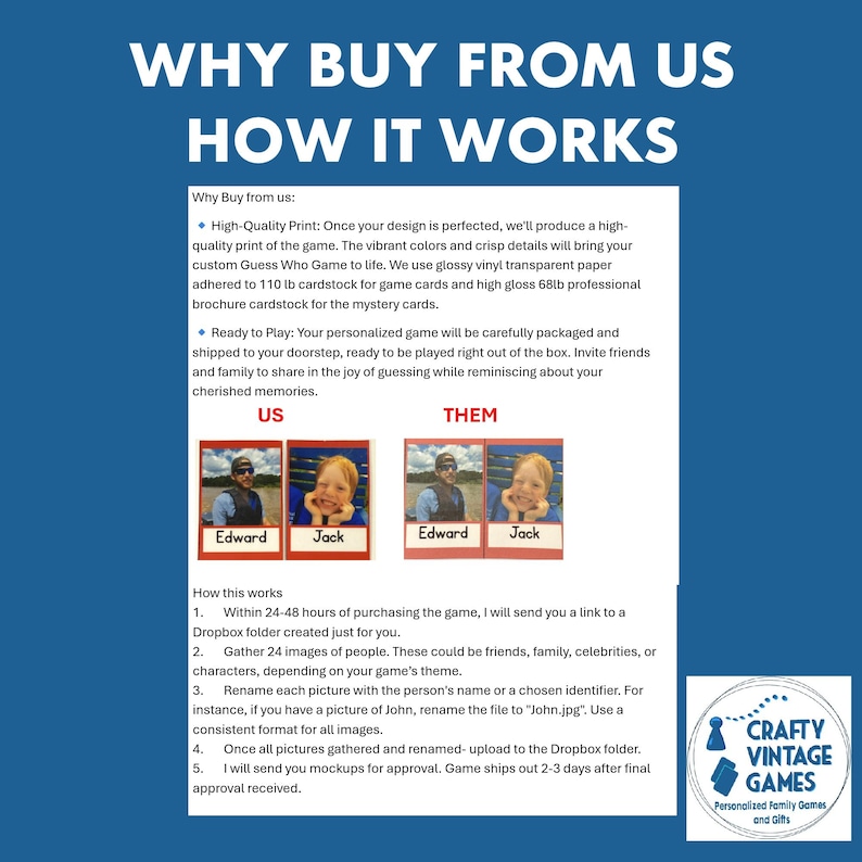 Personalized Guess Who Game with Your Photos: Professional Printing on Heavy 110lb Glossy Card Stock- Custom game title- extra cards zdjęcie 5