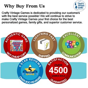 May include: A promotional graphic for Crafty Vintage Games featuring five circular badges. The badges highlight an authentic Guess Who game, lightning fast shipping, excellent communication, over 800 five-star reviews, and over 4500 games sold.