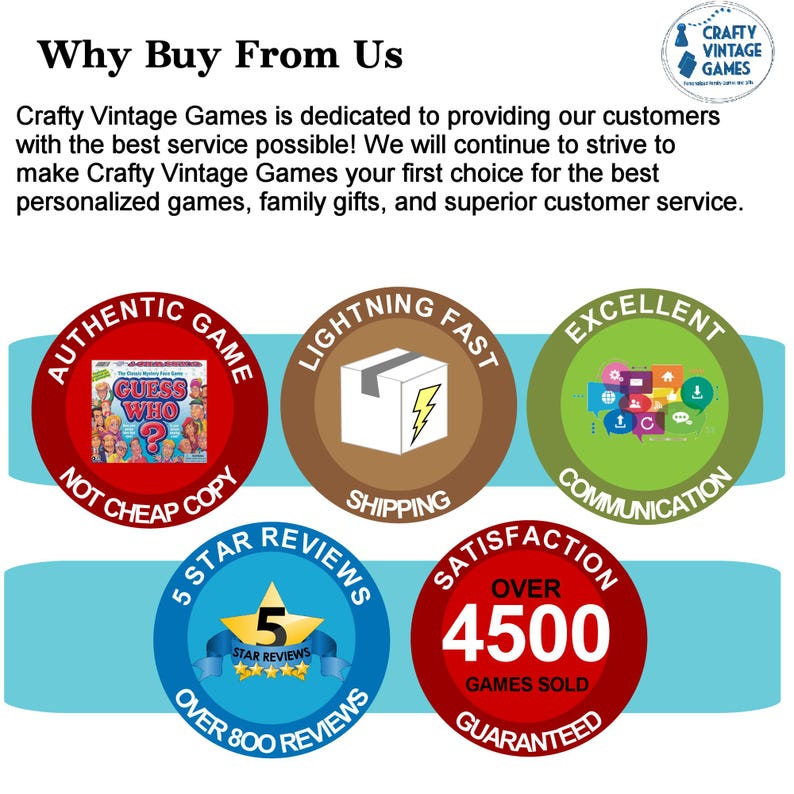 May include: A promotional graphic for Crafty Vintage Games featuring five circular badges. The badges highlight an authentic Guess Who game, lightning fast shipping, excellent communication, over 800 five-star reviews, and over 4500 games sold.