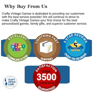 May include: An informational graphic titled Why Buy From Us by Crafty Vintage Games. It features four circular badges: green for excellent communication, brown for lightning fast shipping, blue for 5 star reviews, and red for over 3500 games sold.