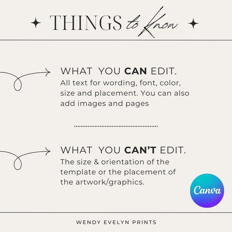 May include: A light beige graphic with the text "THINGS to Know" at the top. The text explains what can and cannot be edited in a template, including wording, font, color, and size. The Canva logo is in the bottom right.