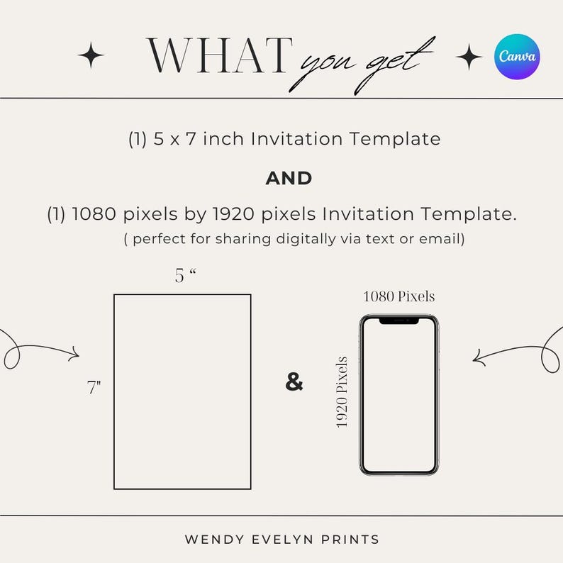 May include: A beige graphic with the text "WHAT you get" and "Canva" logo. It includes a 5 x 7 inch invitation template and a 1080 x 1920 pixels invitation template, with dimensions of 5" and 7" shown. The text "WENDY EVELYN PRINTS" is at the bottom.