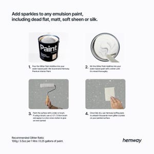 Hemway Glitter Paint Additive 100g for Emulsion Acrylic Walls Ceiling ...