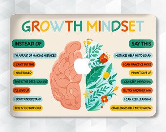May include: A graphic illustration of a brain divided into two halves. One half is pink and shows a closed, rigid brain. The other half is green and shows a brain with flowers and leaves growing out of it. The text "GROWTH MINDSET" is at the top of the image. The left side of the image lists phrases like "I'm afraid of making mistakes" and "I can't do this". The right side of the image lists phrases like "Mistakes help me to learn" and "I can practice more".