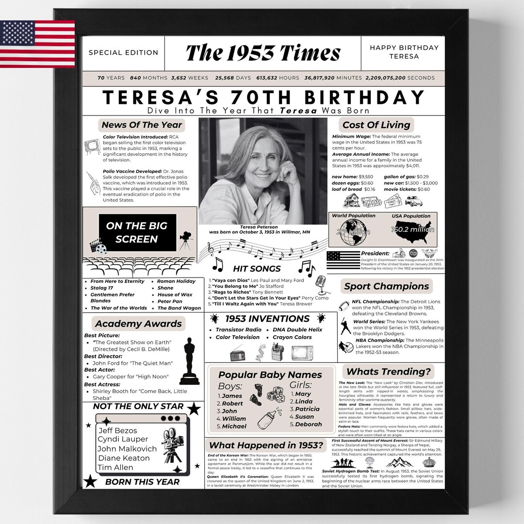 70th Birthday Newspaper Poster Custom Printable 70th Birthday - Etsy