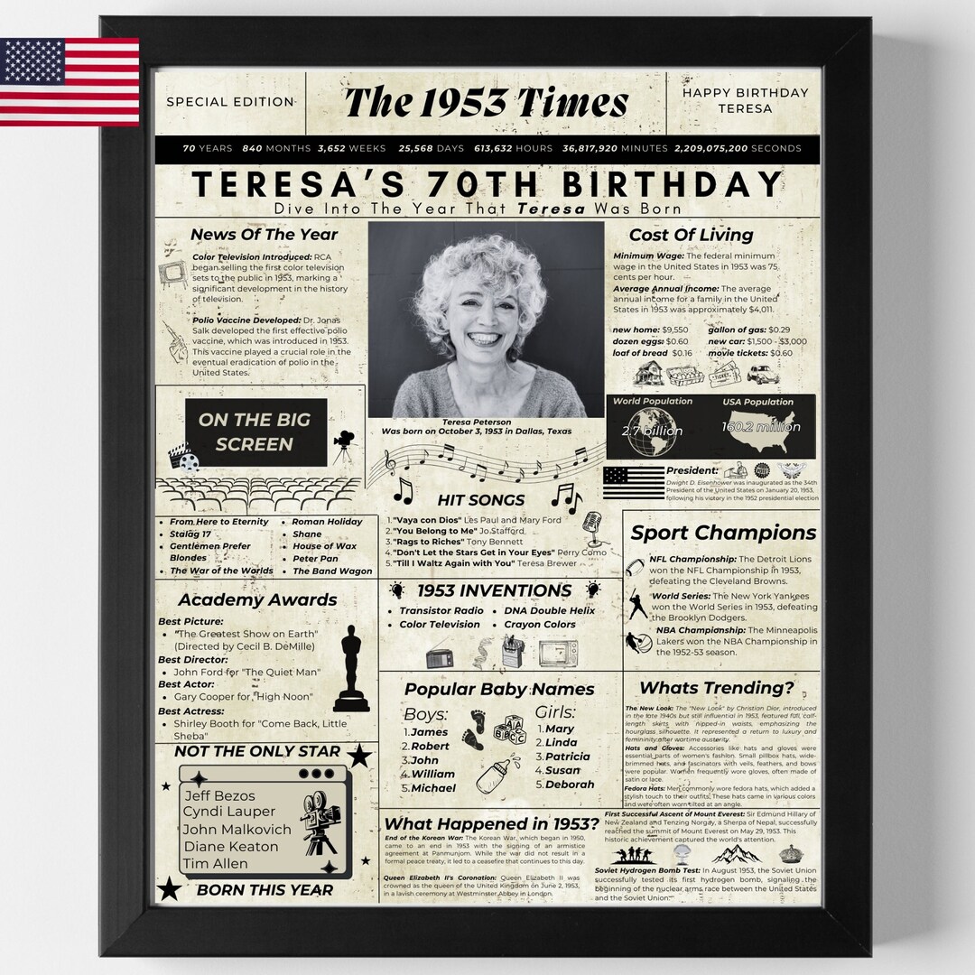 70th Birthday Newspaper Poster Printable 70th Birthday Party - Etsy