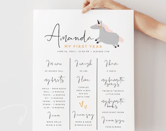 First Birthday Milestone Board | Editable Unicorn Birthday Sign Template | My First Year Poster | Templett | Instant Download | Printable