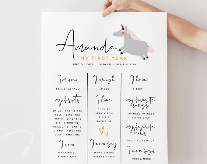 First Birthday Milestone Board | Editable Unicorn Birthday Sign Template | My First Year Poster | Templett | Instant Download | Printable