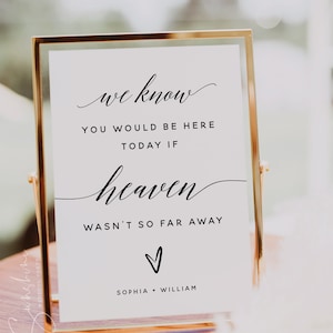 We Know You Would be Here Today if Heaven Wasn't So Far Away, Memorial Sign, In Loving Memory Sign, Modern Minimalist, Editable Sign, R2