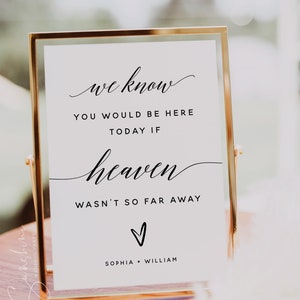 We Know You Would be Here Today if Heaven Wasn't So Far Away, Memorial Sign, In Loving Memory Sign, Modern Minimalist, Editable Sign, R2 image 1