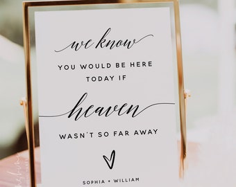 We Know You Would be Here Today if Heaven Wasn't So Far Away, Memorial Sign, In Loving Memory Sign, Modern Minimalist, Editable Sign, R2