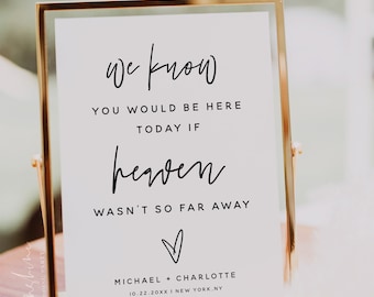 We Know You Would be Here Today if Heaven Wasn't So Far Away, Memorial Sign, In Loving Memory Sign, Modern Minimalist, Editable Template, M7