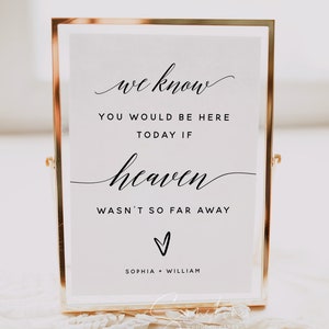 We Know You Would be Here Today if Heaven Wasn't So Far Away, Memorial Sign, In Loving Memory Sign, Modern Minimalist, Editable Sign, R2 image 2