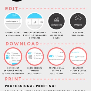 May include: A graphic with the text "Sunshine Wedding Party" and "Super easy to use DIY Editable Templates". The graphic shows how to edit and download printable templates for home or professional printing. The graphic includes options for adding text, images, and backgrounds.