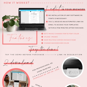 May include: A pink and white graphic with the text "Super easy to use Stationery Templates" and a description of how to edit and download wedding stationery templates. The graphic includes images of a laptop, a printer, and a smartphone.