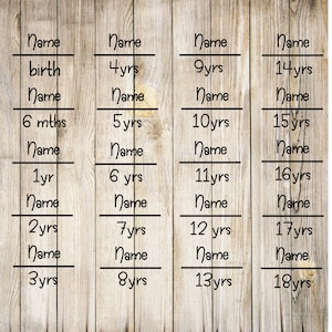 May include: Wooden background with a grid of boxes, each labeled with "Name" and age milestones from birth to 18 years. The design is simple, with black text on a light wood grain.