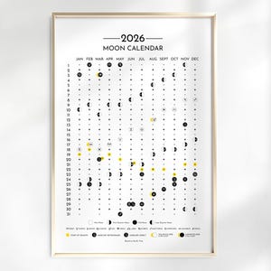Calendario Lunare 2026, Calendario fasi lunari 2026 stampabile, Calendario lunare 2026 Calendario Astrologico, Calendario segni Zodiacali
