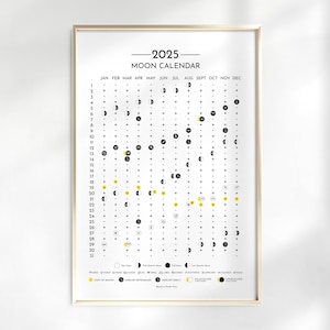 Mondkalender 2025, Mondkalender 2025, Kalender 2025 zum Ausdrucken, Mondphasenkalender, Neumondkalender, Astrologischer Kalender, Sternzeichenkalender