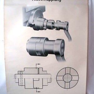 Vintage pull down poster technical drawing chart, science school chart, GDR mechanic's school wall chart technical educational school chart
