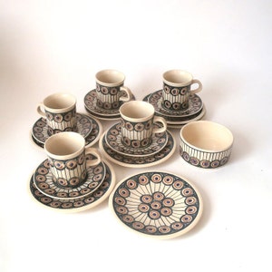 3 piece vintage breakfast set, Bunzlau hand painted peacock eye pottery, tea cup saucer and plate
