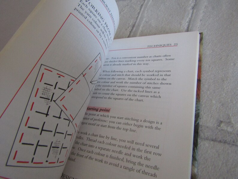 Vintage Needlepoint Book, Sunburst Handguides Needlepoint by Hilary